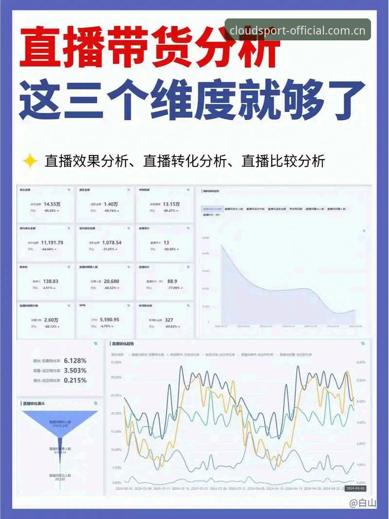 云体育使用体验 云体育平台深度评测:从直播流畅度到功能完整性的全面解析