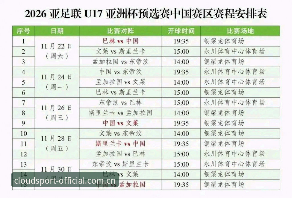 云体育手机直播 U17世界杯抽签结果解读指南:在云体育平台追踪中国男女足出征之路